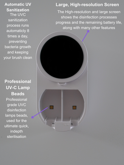 BristleMate UV Toothbrush Sanitizer
